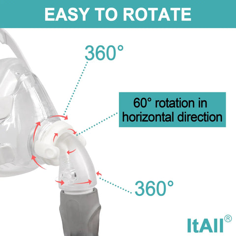 Replacement Swivel Elbow Connector For CPAP Hoses Fits F20 F30 Style Machines Quiet Vent Diffuser Keeps Sleep Peaceful Durable Elbow Adapter For Smooth Airflow No Fuss Install Replace Every 3 Months ItAll Supplies, 360° rotating CPAP elbow connector