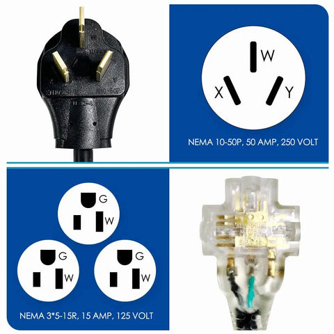 10-50P Male To 3x 5-15R Tri Outlet With Lighted Neon Guard Converts 220/250V Stove Range Oven To 110/125V Power For Home Use, 30A Max