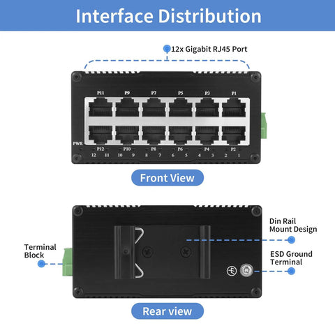 Rugged Industrial 12 Port Gigabit Ethernet Switch Unmanaged Outdoor Network Switch With Auto Negotiation RJ45 Ports Dual Power Input