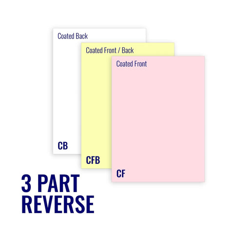 8.5 X 11 Carbonless Paper 3 Part Set In Pink Canary White NCR With 1340 Sets 4000 Sheets showing labeled reverse sides