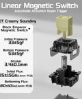 Next Level Wired Gaming Keyboard With Hall Effect Magnetic Switches shows Black Emperor magnetic switch details and specifications.