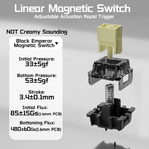 Next Level Wired Gaming Keyboard With Hall Effect Magnetic Switches shows Black Emperor magnetic switch details and specifications.