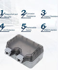 Tough As Nails IP66 Weatherproof Wall Power Socket featuring dual 15 amp outlets with secure splash guard cover and labeled features.