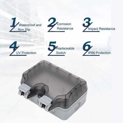 Tough As Nails IP66 Weatherproof Wall Power Socket featuring dual 15 amp outlets with secure splash guard cover and labeled features.