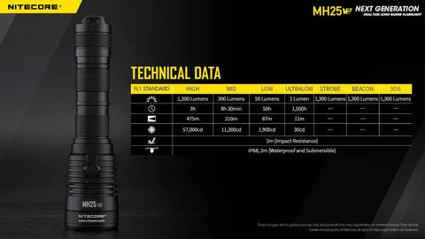 Beast Mode Long Throw 1300 Lumen Tactical Flashlight With 519 Yards Reach USB C Rechargeable next to technical data chart