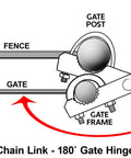 Diagram of Heavy Duty 180 Degree Gate Hinge For Chain Link Fence Fits 2 Seven Eighths Inch Gate Posts showing assembly.
