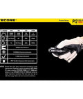 P12 2015 Version 1000 Lumens Tactical Flashlight With CREE XM L2 U2 LED Waterproof Aluminum Torch in gloved hand display