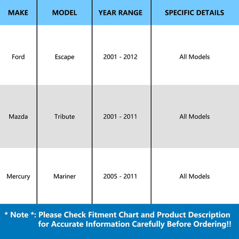 Compatibility chart for Front Wheel Bearing And Hub Assembly 518515 Pair for Ford Escape 2001-2012, Mazda Tribute 2001-2011, Mercury Mariner 2005-2011