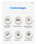 6 advantages of Top Tier Portable Ups Adapter With 1200mAh Emergency Backup for Router Camera Modem including endurance and waterproof.