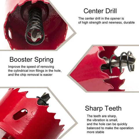 Heavy Duty Bi-Metal Hole Saw 0.6 Inch Diameter with 1 Inch Cutting Depth and Triangular Handle showing center drill and sharp teeth