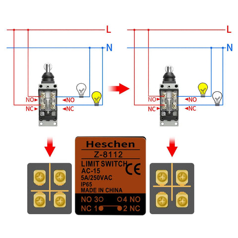Diagram of Beefy Parallel Roller Plunger Limit Switch DPDT 5A 250VAC IP65 Waterproof Enclosed Momentary NO NC Dual-Circuit Signal Switch