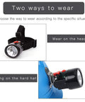 Rechargeable LED Mining Headlamp For Hard Hats Waterproof And Explosion Proof Safety Cap Light shown on head and hard hat.
