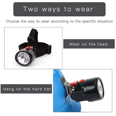 Rechargeable LED Mining Headlamp For Hard Hats Waterproof And Explosion Proof Safety Cap Light shown on head and hard hat.