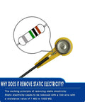 ESD Safe Anti Static Mat 17 By 25 Inch Blue Heat Resistant Soldering Table Pad With static removal illustration and resistor graphic.