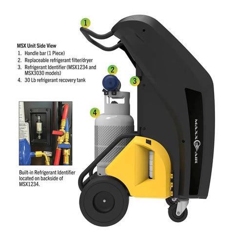 Shop Floor Legend R1234yf Auto AC Refrigerant Recovery Recycle Recharge System With Wireless Sync Seven Inch HD Touchscreen Oilless Pump Made In Usa For Quick No Sweat Garage Fixes