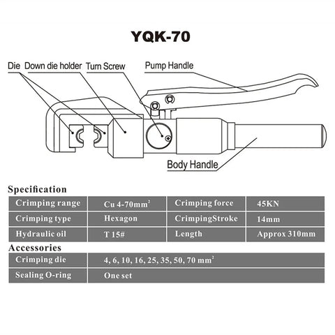 Heavy Duty Hydraulic Crimping Tool For Cable Lugs 4 To 70 Mm, 2-Stage Pressure, 5-6 Ton Crimpers Pliers With 360 Degree Rotating Jaw, A Real Workhorse For Copper Aluminum PEX PB Sleeves And Anti Leak Fittings, YQK-70 diagram with 4-70mm² dies