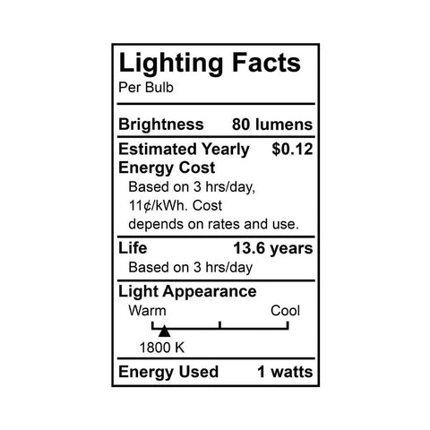 Lighting facts label for Flickering Flame Candelabra Bulb With Warm White 1800K, Blunt Tip Shape, E12 Base, 1W, 80 Lumens.