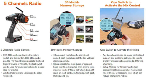 5-channel RC4GS V3 2.4G 4CH RC Transmitter with R6FG Gyro, memory storage, and mix control features overview for cars, boats, and buggies.