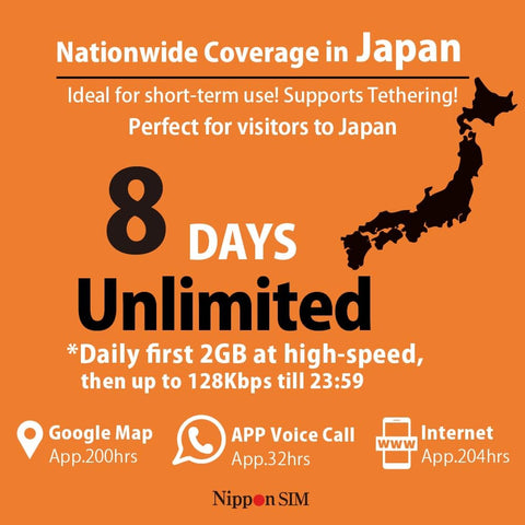 Japan Travel eSIM 8 Day Data Plan With Daily 2GB High Speed 4G LTE, unlimited data, map and call icons, text details