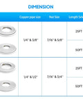 25 Ft Dope Copper Mini Split Line Set With 1 Quarter Inch And 3 Eighth Inch OD Flared Tubing, dimensions chart