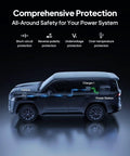 Next Level 560W Alternator To Dc To Dc Car Charger, vehicle connection diagram with protection features highlighted.