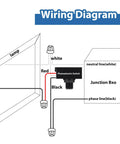 Wiring diagram for Six Pack Dusk To Dawn Outdoor Lighting Sensor Kit 100 To 277V Photoelectric Switch Photocell Light Sensor