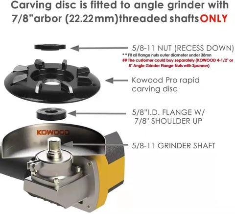 Heavy Duty Wood Turbo Carving Disc Curve Eight Tooth Angle Grinder Blade 103 Mm with 7/8 inch arbor detail and fitting instructions.