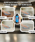 Nano Ceramic Multi Surface Sealer That Restores And Protects Stainless Steel, Wood, Painted Metal And Plastics bottle shown.