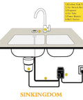 Diagram of SinkTop Air Switch Kit Matte Black Button For Garbage Disposal Dual Outlet with sink setup details.