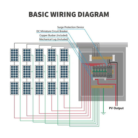 Basic wiring diagram for Straight Up Heavy Duty Five String Solar Pv Combiner Box with circuit breaker and surge protection.