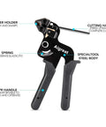 Close-up of Heavy Duty Metal Tie Wrap Gun Kit showing cutter holder, TPR handle, and steel body with labeled features.