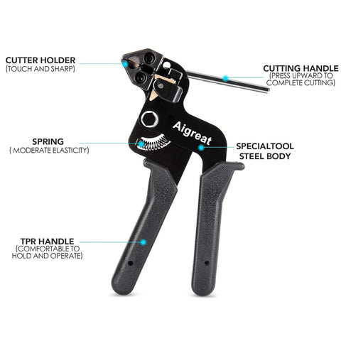 Close-up of Heavy Duty Metal Tie Wrap Gun Kit showing cutter holder, TPR handle, and steel body with labeled features.