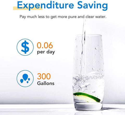 Replacement Refrigerator Water Filter 4 UKF8001 Series Fits Your Go To Home Water Crisp Taste Hassle Free Install Compatible With Maytag Puriclean II RFC0900A WF295 4396395 469006 RWF0900A FMM-2 UKF8001P And Other Brands For Fresh Clean Water Every Time image showing water pouring into a glass with lime slice, highlighting cost savings and 300 gallons capacity.