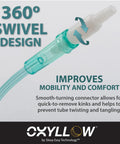 Close-up of Oxyllow swivel connector for oxygen tubing, teal plastic, 5-count pack, 360° rotation