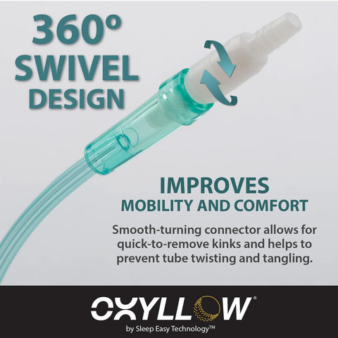 Close-up of Oxyllow swivel connector for oxygen tubing, teal plastic, 5-count pack, 360° rotation