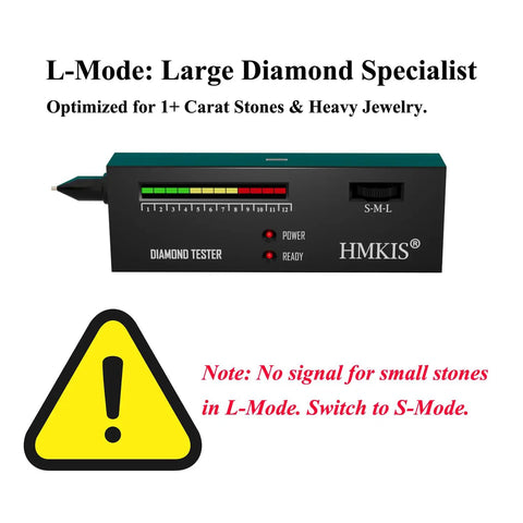 Diamond Tester Pen With 60X Loupe Magnifier For Jewelry Pro Level Diamond Checker For Newbies And Pros Dual Power Type C And 9V Supply Non Rechargeable Gem Verification Tool, L-mode