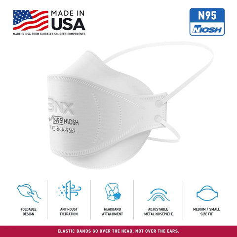 Pro Grade NIOSH Approved N95 Particulate Respirator Mask Made In USA Tri Fold Cup Fish Style 20 Pack White Non Oil Based Particles