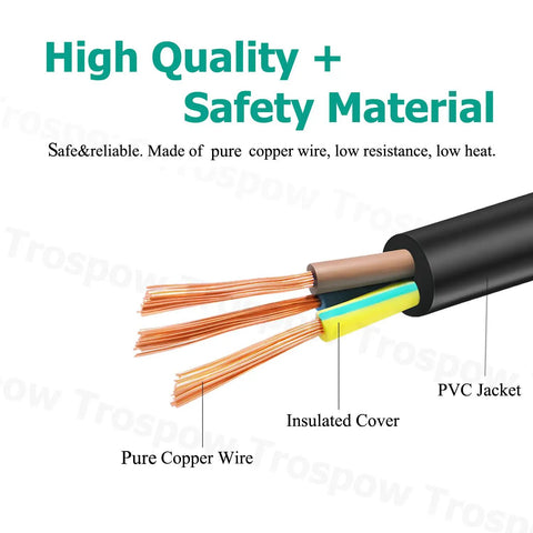 Heavy Duty 3 Pin AC Power Cord Replacement For Gemini Junior Cutting Embossing Machine 8.2 Foot Flexible cable showing pure copper wires and PVC jacket.