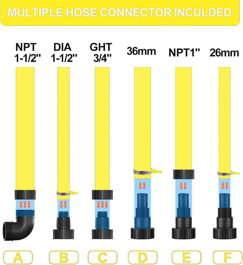 Multiple hose connectors for Rock Solid Heavy Duty Workhorse 1HP Submersible Sump Pump, showcasing various sizes including NPT and GHT.