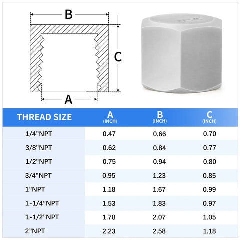 Diagram and size chart for 304 Stainless Steel 1/4 Inch NPT Female Hex End Cap Pipe Fitting Thread Adapter Pack Of 12