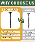 Comparison of Lionmax outdoor decking screws with others, highlighting features like flush finish, rust resistance, and no pre-drilling.