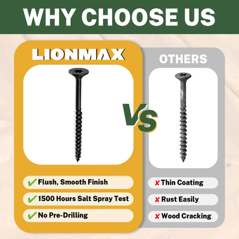 Comparison of Lionmax outdoor decking screws with others, highlighting features like flush finish, rust resistance, and no pre-drilling.