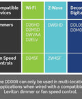 Compatibility chart for Decora Smart Dimmer Switch Companion For Multi-Location Dimming Not For Stand-Alone Use Remote Wall Control.