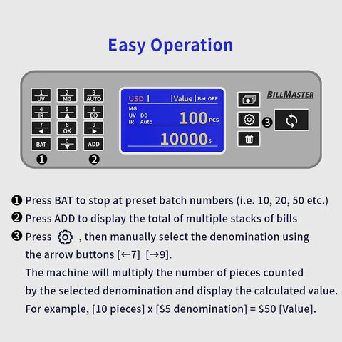 Fast Money Counter With Touch Screen And Multicurrency Support USD EUR CAD MXN showing control panel and instructions