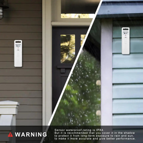 Wireless Indoor Outdoor Thermometer With 4.5 Inch Backlit Display Digital Hygrometer And Temperature Humidity Monitor Seriously Accurate Sensor With 330 Ft Range installed on house siding