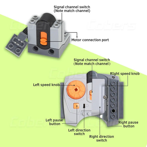 9-In-1 Power Function Technic Motor Kit with IR remote and receiver showing signal channel switch and speed knobs.
