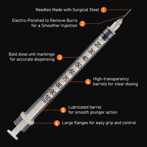 1ml Disposable Syringe With 31G 6mm Needle Clear Graduated Barrel For Precise Dosing Individually Sealed Pack Of 100 Smooth Plunger Easy To Carry Medical Syringe Kit, clear barrel with bold markings