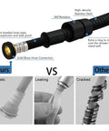 High Pressure Shower Head With Handheld Detachable System, 6 Spray Modes hose construction vs. alternative models