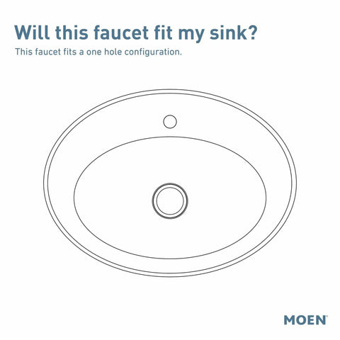 Sink compatibility diagram for Commercial M-Press Chrome One-Hole Bathroom Faucet For Public Restrooms With Boss-Level One-Handle Operation.