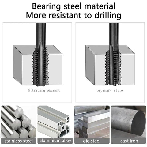 Diagram showing 14 Piece Nitriding Coated Straight Flute Tap Set For American Thread Taps Machine Screw Tapping Tools and materials.